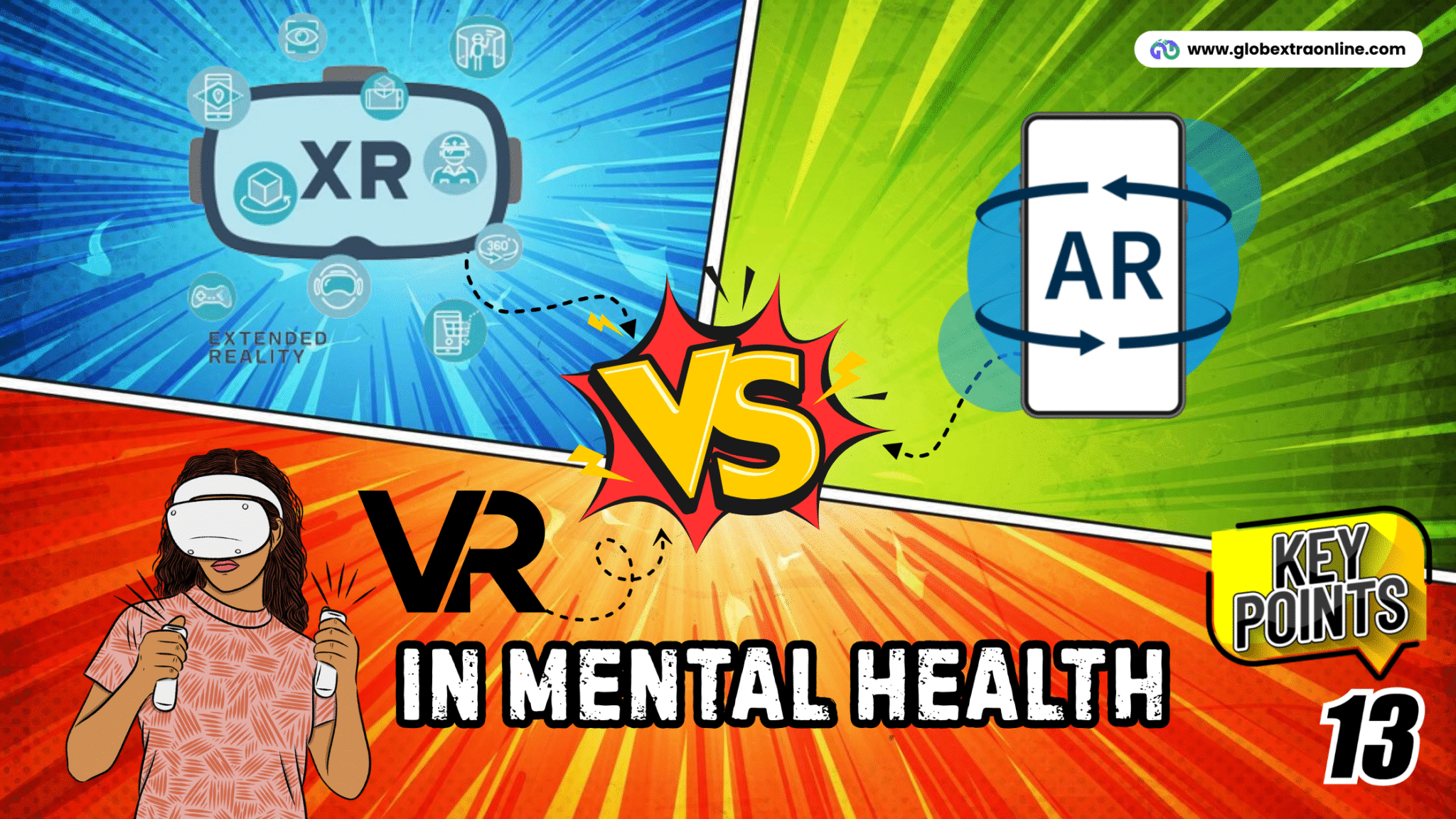 XR vs. AR vs. VR in Mental Health- 13 Key Points To Know - Globextra Blogs